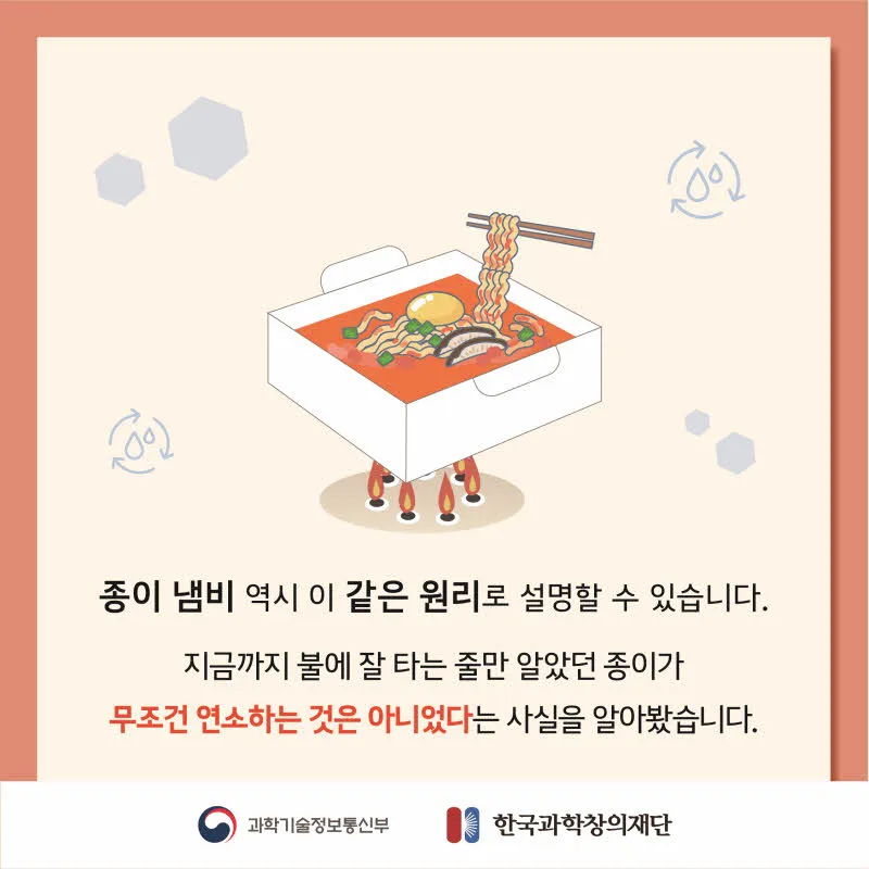 [분야] 화학<br>[주제] 타지 않는 종이<br>[콘텐츠명] 타지 않는 종이의 원리(도입)<br>[유형] 카드뉴스<br>[난이도] 중등 이상