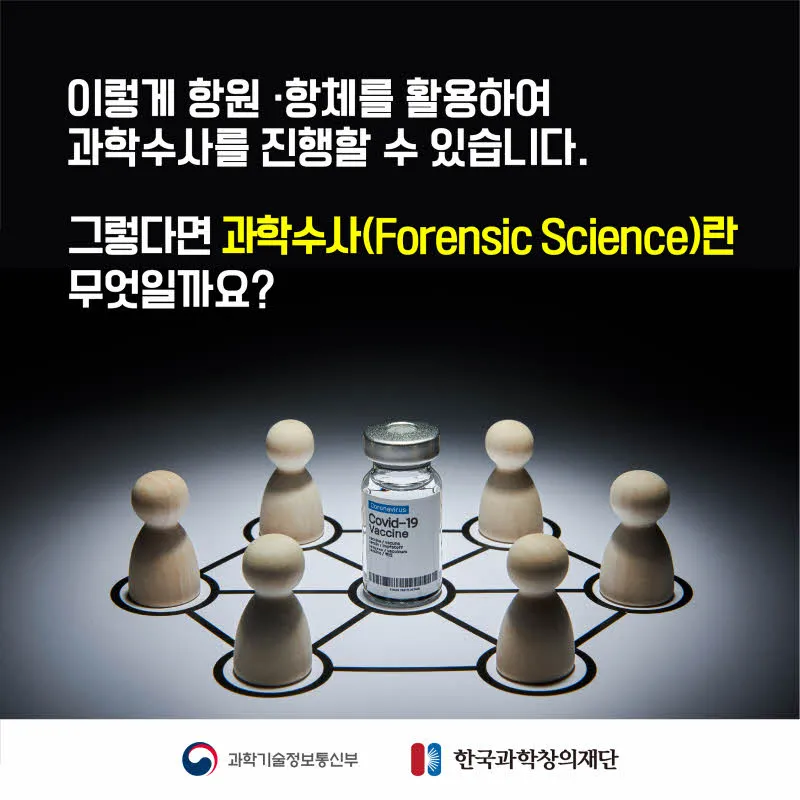 [분야] 생물<br>[주제] 혈액의 구성과 판정<br>[콘텐츠명] 백신의 원리(정리)<br>[유형]카드뉴스<br>[난이도] 중등 이상