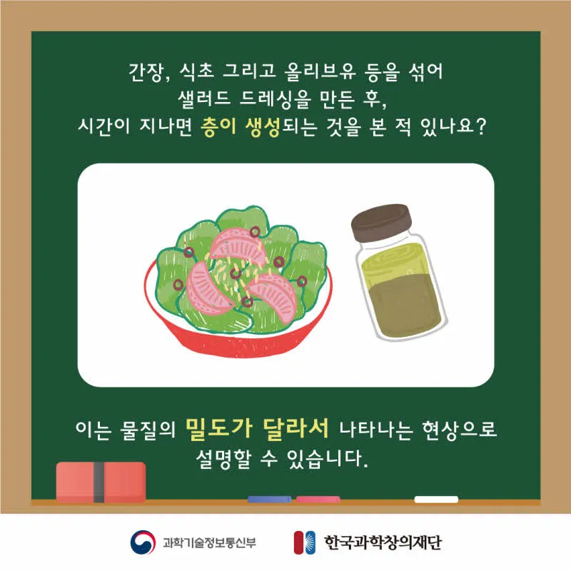 [분야] 화학<br>[주제] 밀도 차를 이용한 혼합물 분리 방법<br>[콘텐츠명] 밀도 차를 이용한 혼합물 분리 방법(전개)<br>[유형]카드뉴스<br>[난이도] 중등 이상