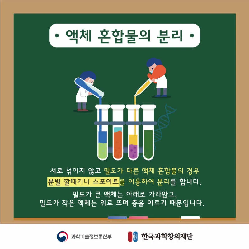 [분야] 화학<br>[주제] 밀도 차를 이용한 혼합물 분리 방법<br>[콘텐츠명] 밀도 차를 이용한 혼합물 분리 방법(전개)<br>[유형]카드뉴스<br>[난이도] 중등 이상