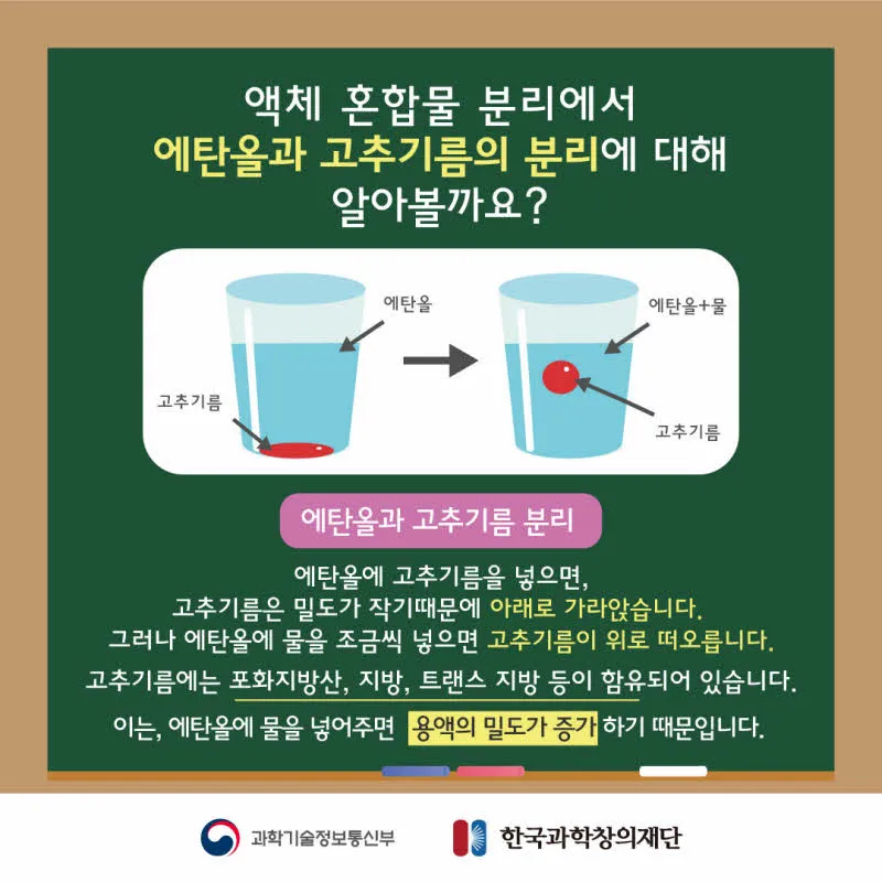 [분야] 화학<br>[주제] 밀도 차를 이용한 혼합물 분리 방법<br>[콘텐츠명] 일상생활에서 만나는 혼합물 분리의 예(정리)<br>[유형] 카드뉴스<br>[난이도] 중등 이상