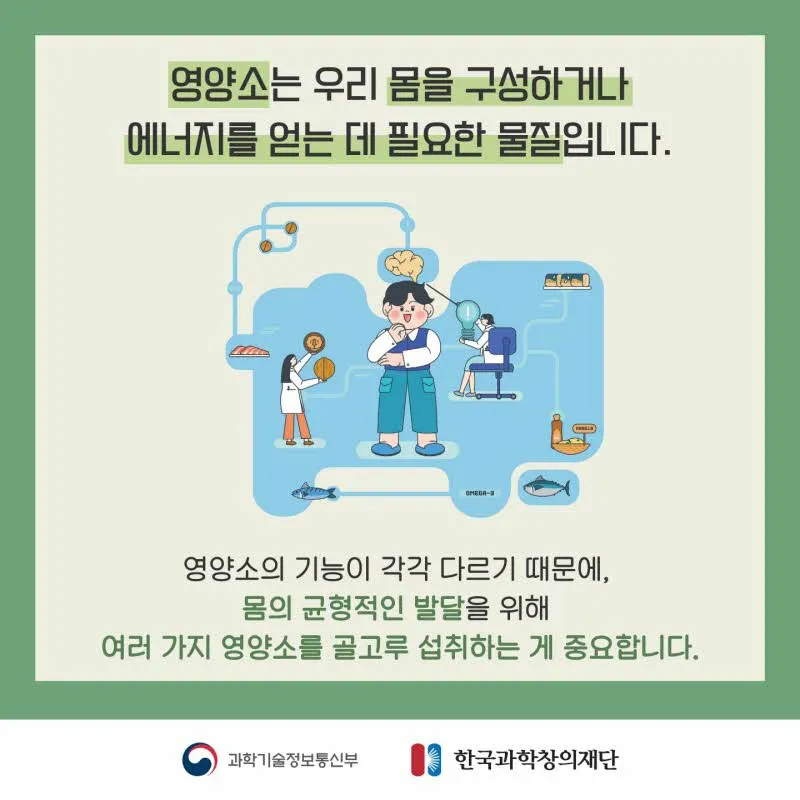 [분야] 생물<br>[주제] 소화 효소의 작용<br>[콘텐츠명] 음식물이 소화되어야 하는 이유(도입)<br>[유형] 카드뉴스<br>[난이도] 중등 이상