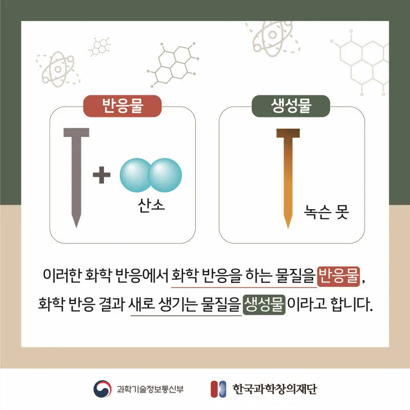 [분야] 화학<br>[주제] 화학 반응식 표현<br>[콘텐츠명] 반응물과 생성물(도입)<br>[유형] 카드뉴스<br>[난이도] 중등이상