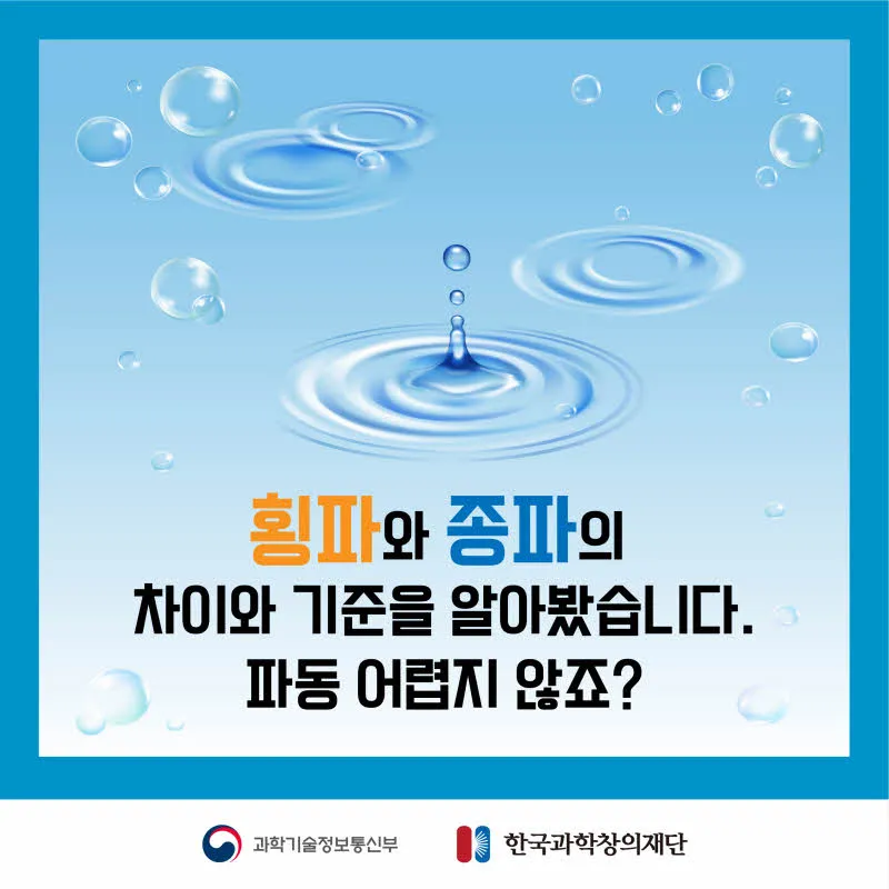 [분야] 물리<br>[주제] 파동의 종류와 소리의 특징<br>[콘텐츠명] 횡파와 종파로 나누는 기준(도입)<br>[유형] 카드뉴스<br>[난이도] 중등 이상