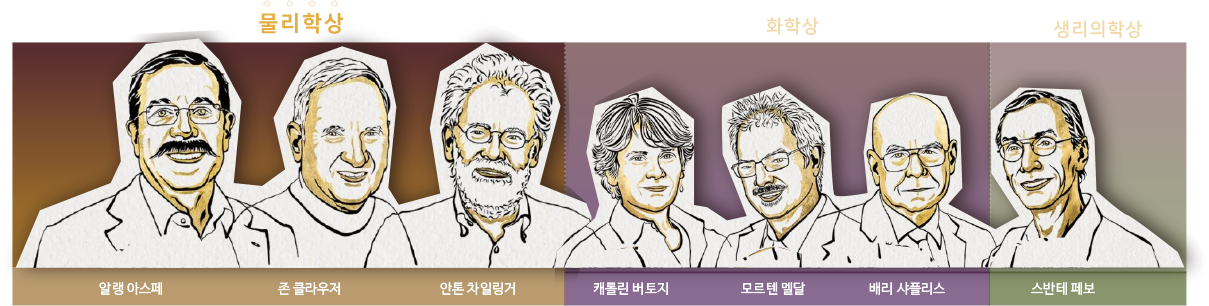 2022 노벨과학상 탐구(물리학상) 이미지