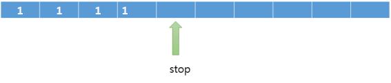 algorithm_img7