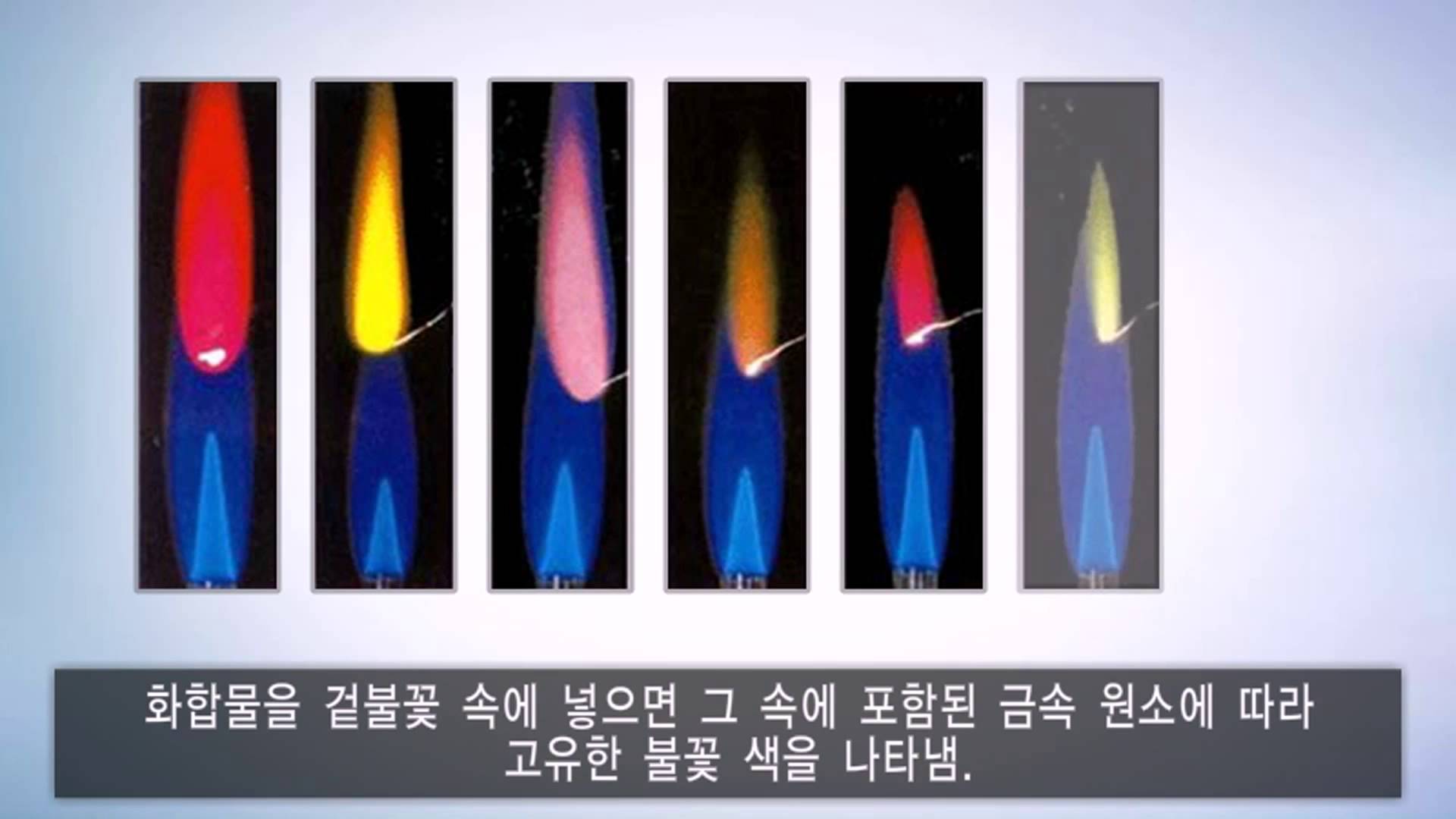 [고등화학] 불꽃 반응을 통한 성분 원소 확인_불꽃 반응