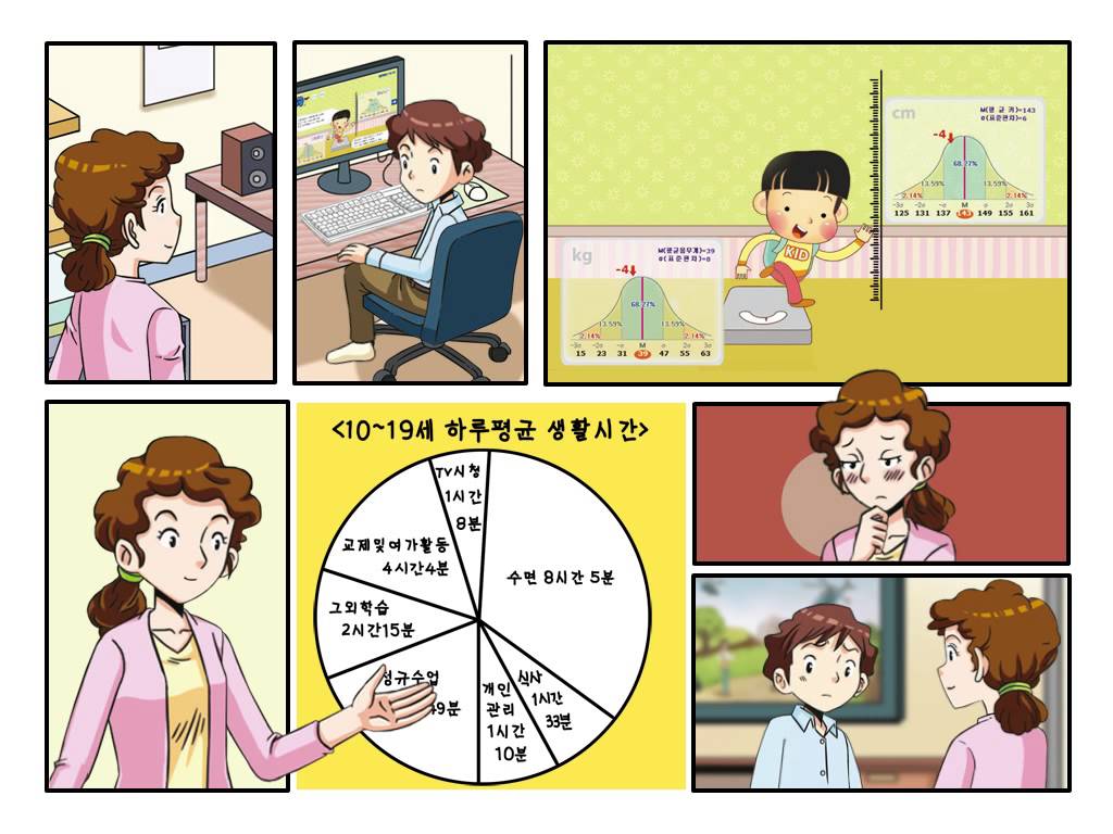 [5학년 2학기 6단원] 이야기마당 통계로 보는 자화상
