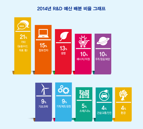 인포2-2