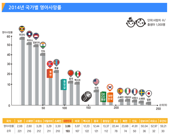 인포4-2