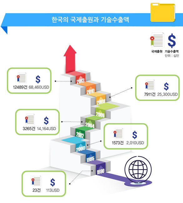 인포8-1