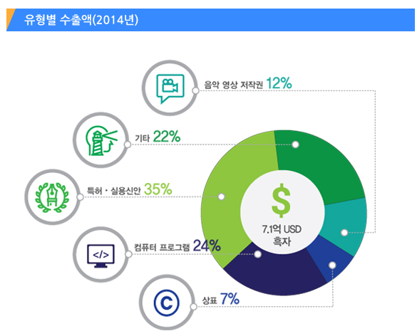 인포8-2