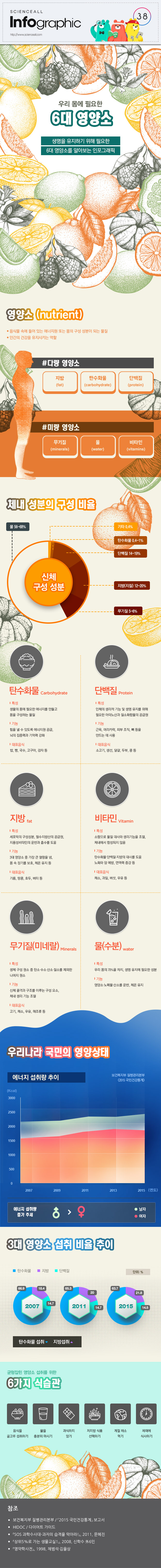 인포그래픽11호_웹용