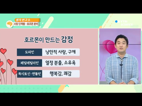 [사이언스TV] ‘사랑’은 화학작용이다 ‘뇌 과학’과 ‘사랑’