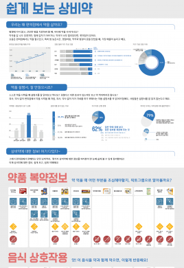 약, 너 꼼짝마!