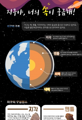 지구야 너의 속이 궁금해