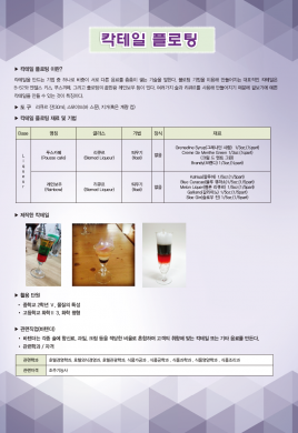 칵테일 플로팅
