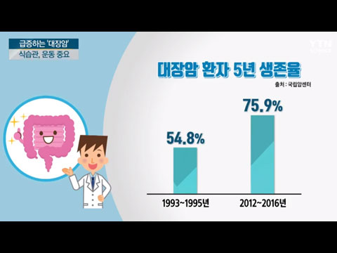 한국인 발병률 세계 2위 ‘대장암’