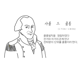 쿨롱쿨롱