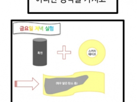 그래핀의 발견 – 안드레 가임