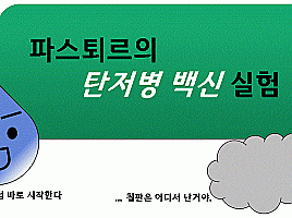 네원소-파스퇴르의 탄저병 백신 실험