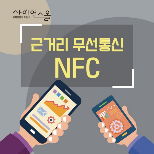NFC