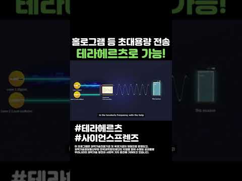 홀로그램 등 초대용량 전송 테라헤르츠로 가능 #shorts