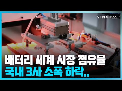 [과학뉴스] K-배터리 3사, 세계 시장점유율 24.7%…1, 2위 중국 기업