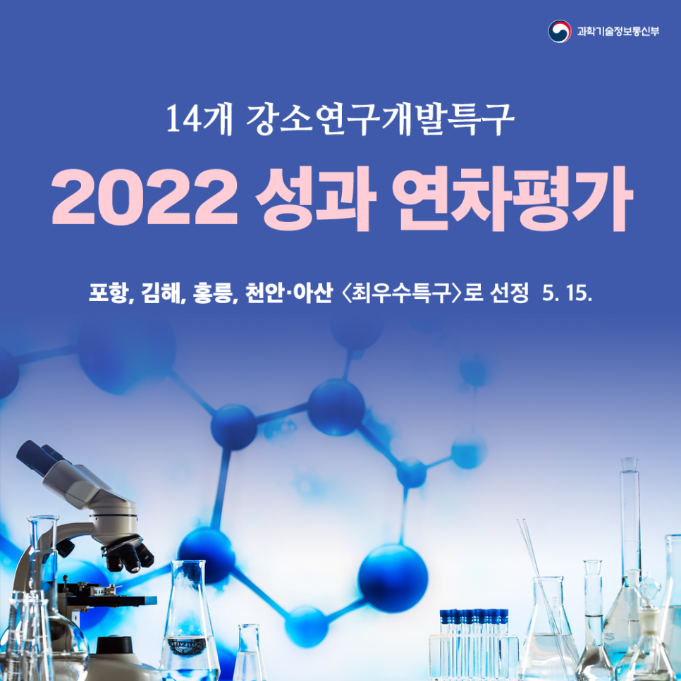강소연구개발특구, 포항, 김해, 홍릉, 천안·아산 ‘최우수’