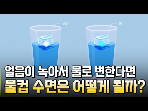 얼음이 녹아 물로 변한다면 물컵의 수면은?